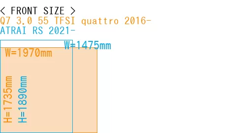 #Q7 3.0 55 TFSI quattro 2016- + ATRAI RS 2021-